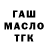 Cannafood конопля Nick Pakhomov